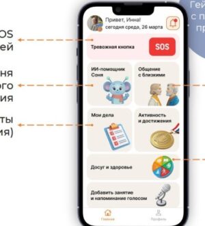 От одиночества к цифровой заботе: в России развивается первое инклюзивное приложение для пенсионеров «ИнтерПенсионер»