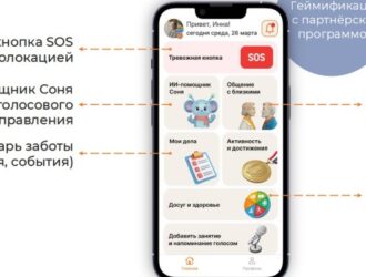 От одиночества к цифровой заботе: в России развивается первое инклюзивное приложение для пенсионеров «ИнтерПенсионер»