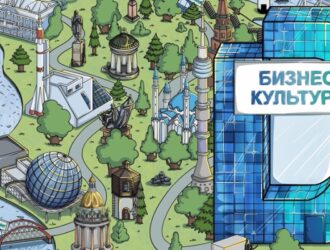 ДельтаЛизинг продолжает раскрывать секреты успеха российских предпринимателей